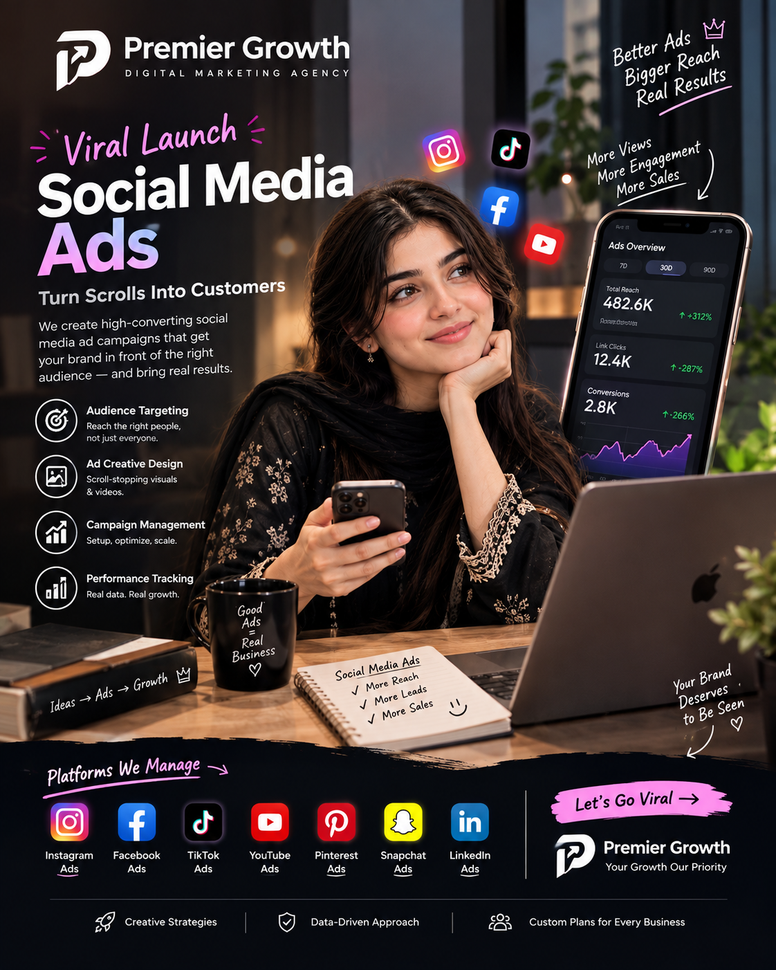 Viral Launch — TikTok Spark Ads — Social Media Ads project by Premier Growth for Consumer product